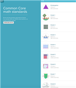 Khan Academy Common Core 